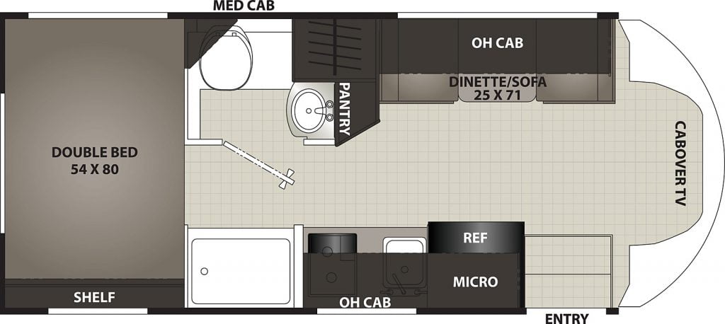 Class C floorboard