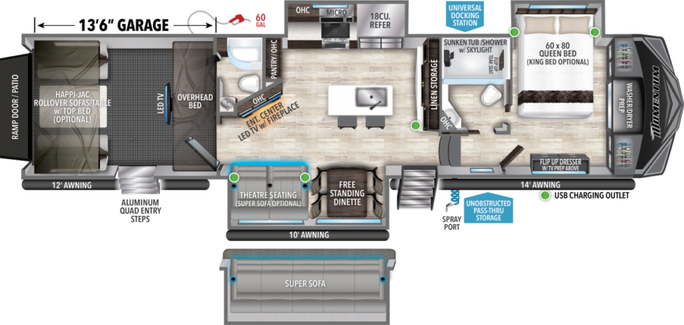 Volta Rv Power System Is the Volta Power System the Future for RVs? - Explorer RV Club