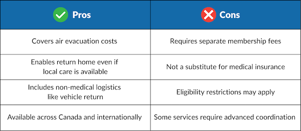 Table 2 Pros and Cons